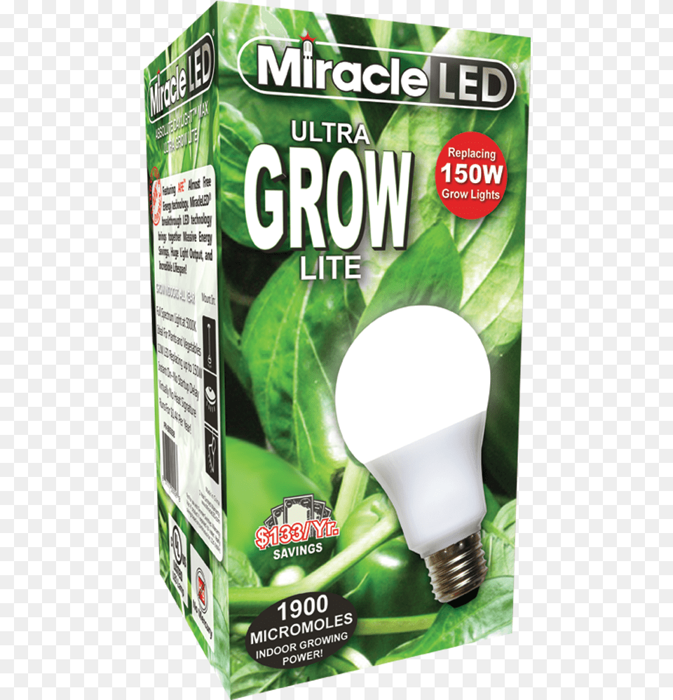 Indoor Mounted Grow Lights, Light Png Image