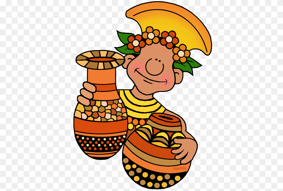 Indus Clip Art, Jar, Pottery, Face, Head Png Image