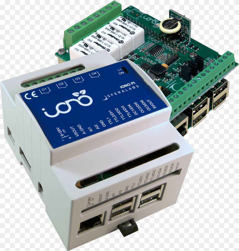 Industrial Raspberry Pi Plc Raspberry Pi Plc Box, Computer Hardware, Electronics, Hardware, Adapter Free Png Download