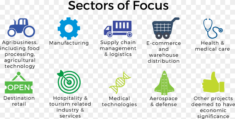 Industries Diagram, Machine, Wheel Free Png