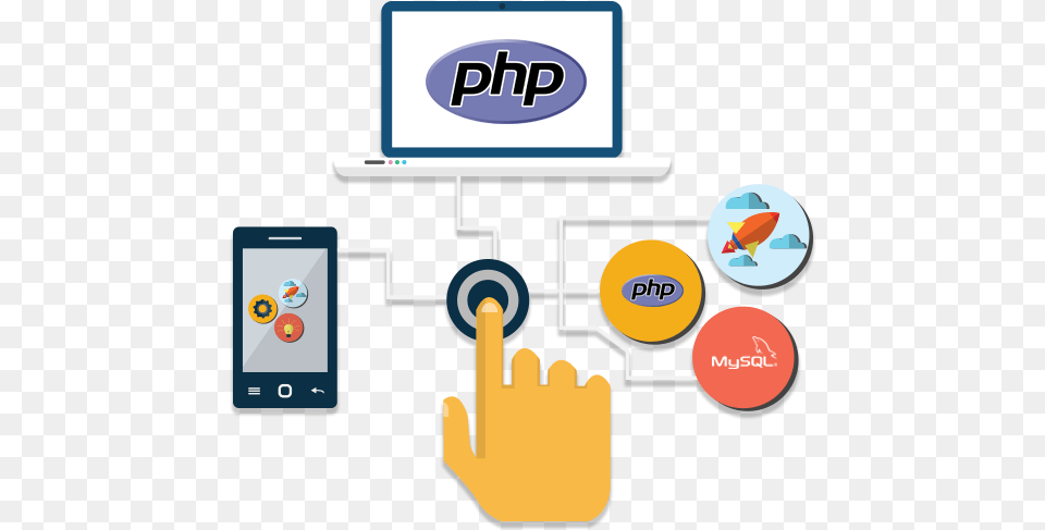 Industry Best Practices Best Project Management Practices Php, Electronics Png Image