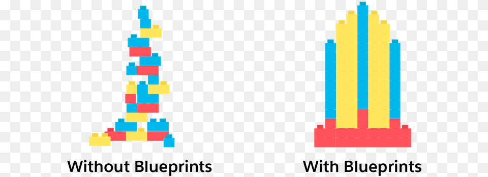 Industry Blueprints For Partners Vertical, Toy Free Png