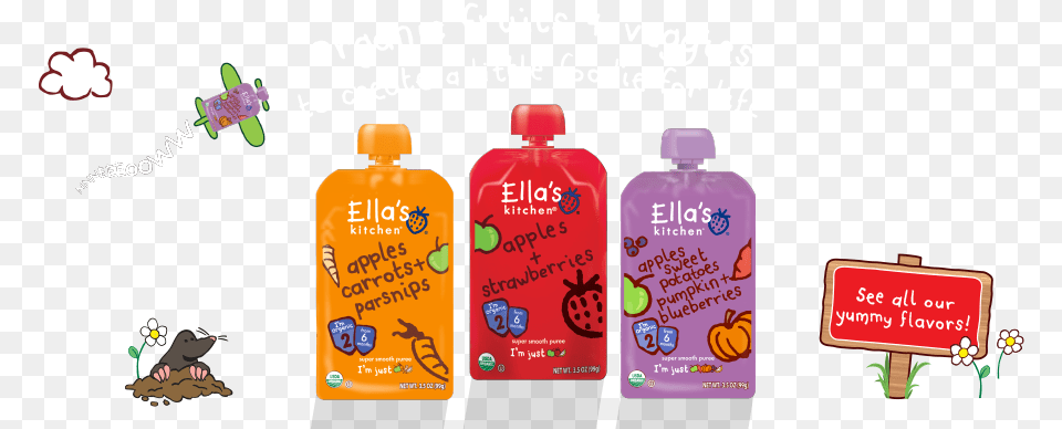 Infant Foods Ella39s Kitchen Organic Stage 2 Apples Sweet Potatoes, Bottle, Cosmetics, Perfume, Beverage Free Transparent Png