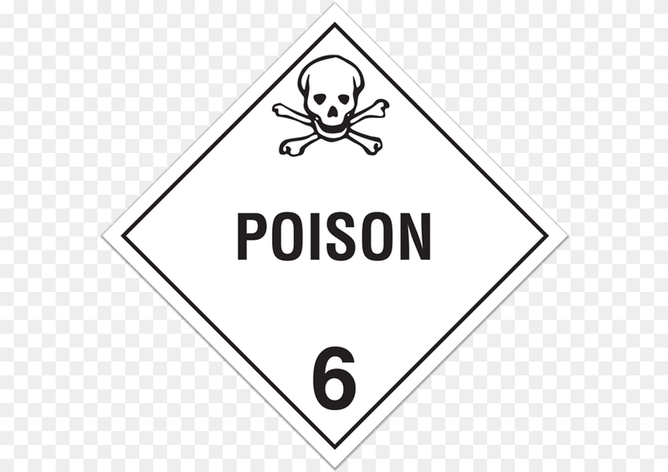 Infectious Substance Label, Sign, Symbol, Animal, Canine Free Transparent Png