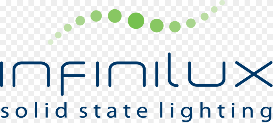 Infinilux Logo Circle, Green, Nature, Night, Outdoors Png Image