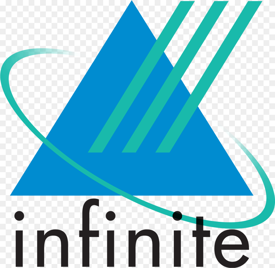 Infinite Infinite Computer Solutions, Triangle, Clothing, Hat Png