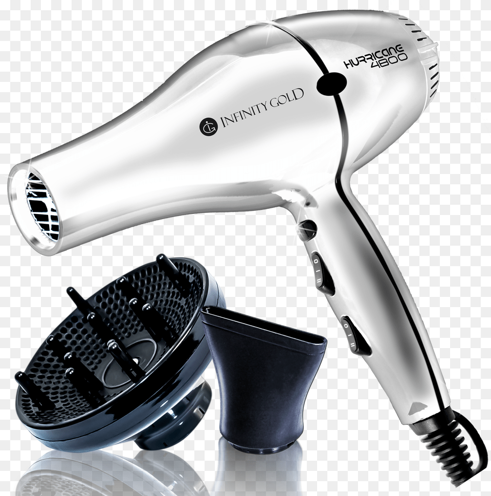 Infinity Gold Hurricane, Appliance, Blow Dryer, Device, Electrical Device Free Png