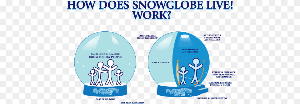 Inflatable Bouncy Snow Globe Can Be Accept 2 4 Adults Snow Globe Life Size, Advertisement, Poster, Sphere Png