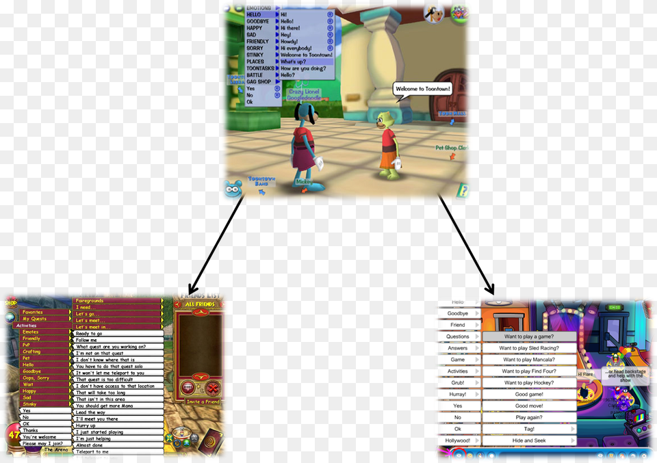 Influence On Other Family Mmos, Person, Game, Super Mario Free Transparent Png