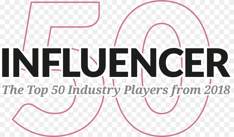Influencer 50 Talking Influence Calligraphy, Text, Dynamite, Weapon, Light Free Png