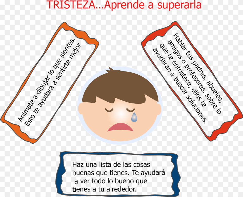 Info Tristeza Illustration, Text, Face, Head, Person Png Image