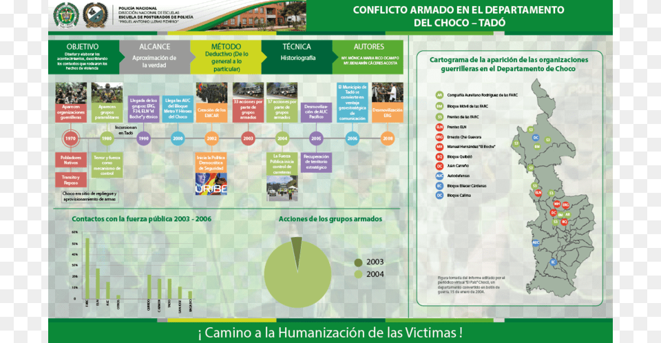 Infografias Policia Nacional De Colombia Police, Advertisement, Poster, Person, Male Png