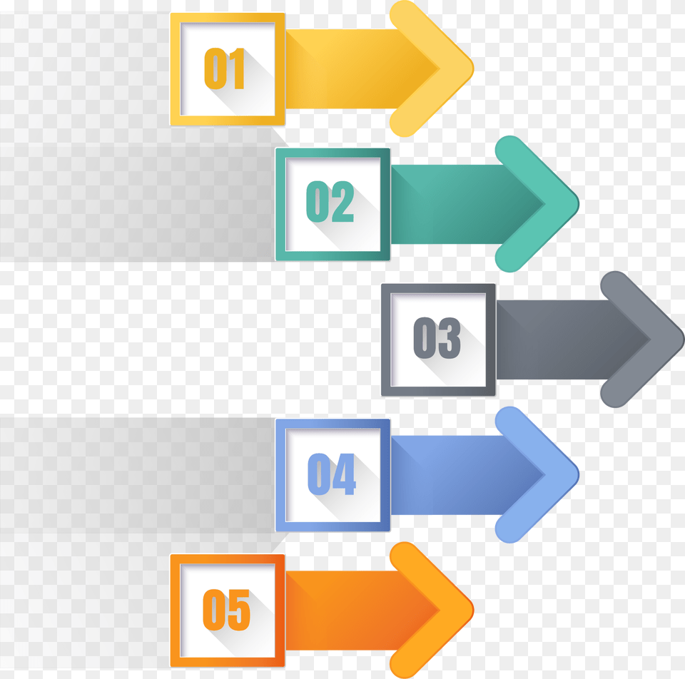 Infographic Chart Clipart Design Process Arrow, Network, Computer, Electronics Free Transparent Png