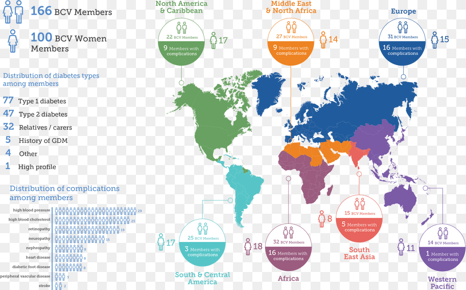 Infographic February, Chart, Plot, Map, Person Free Transparent Png