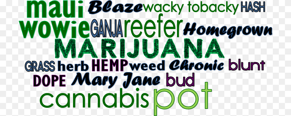 Infographic Marijuana Hd Gifs Animados De Terror, Text Free Png Download