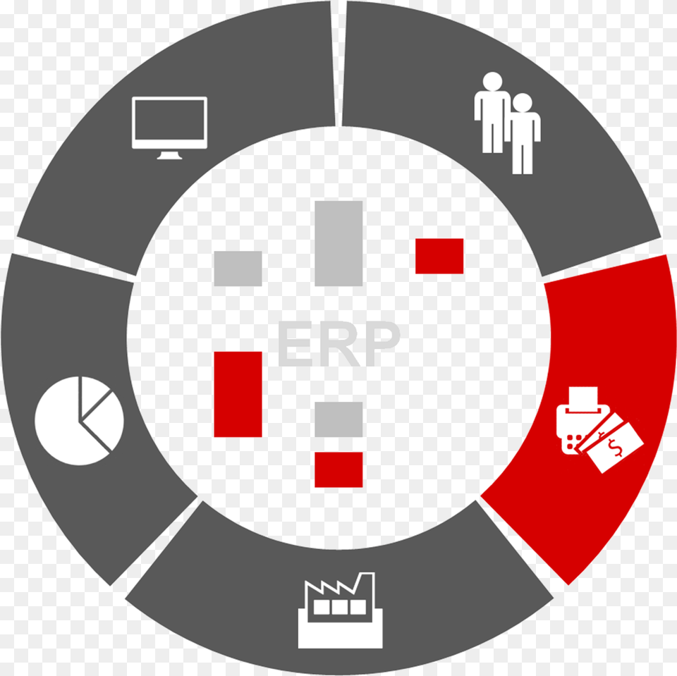 Infor Lawson Erp Managed Services Color Wheel, Gauge Free Png Download