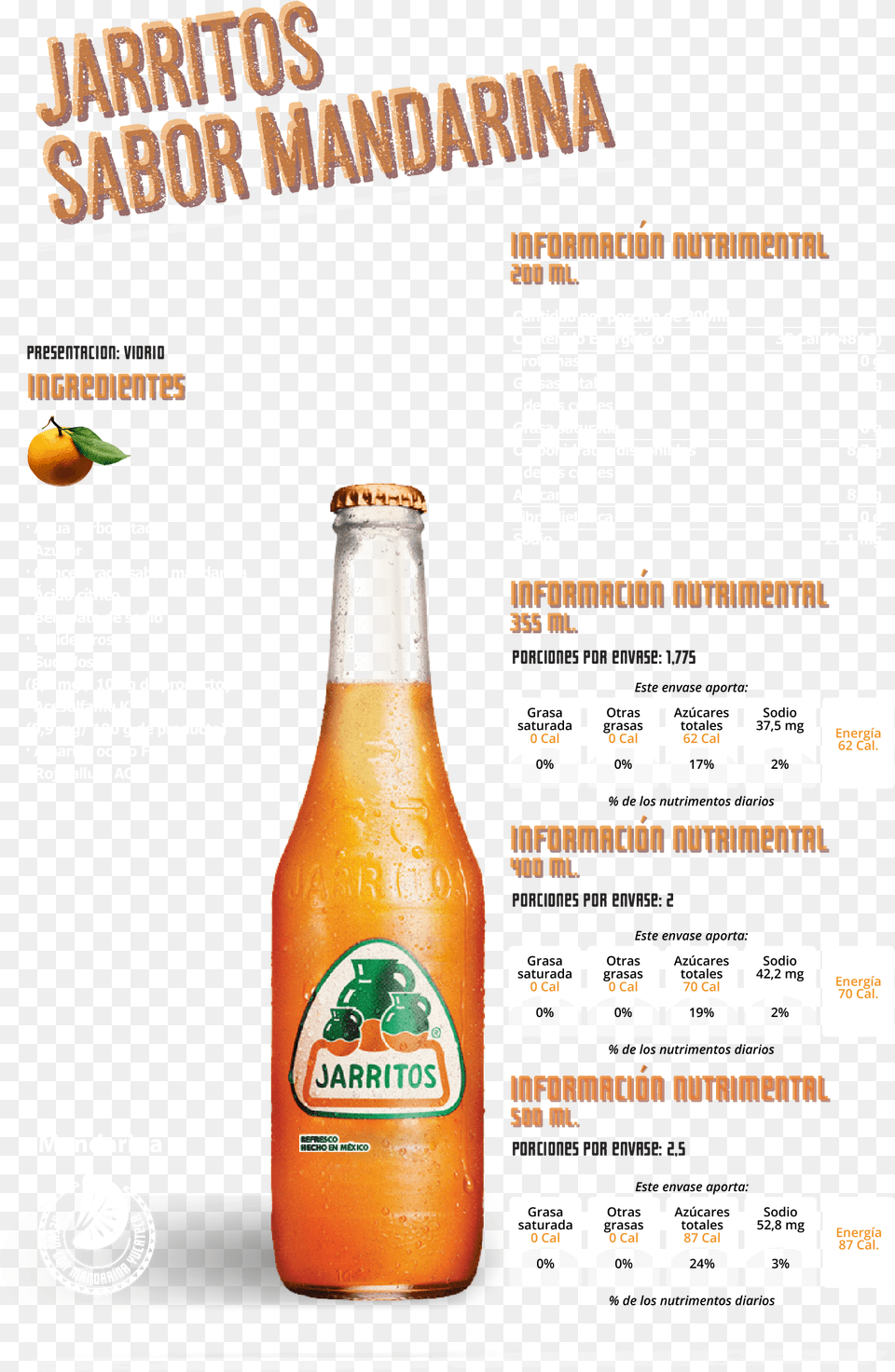 Informacin Nutrimental De Jarritos Glass Bottle, Alcohol, Beer, Beverage, Advertisement Free Transparent Png