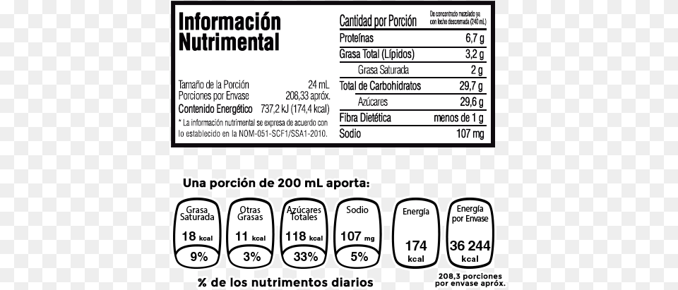 Informacion Nutricional Del Agua De Horchata, Text, Advertisement, Paper, Poster Png Image