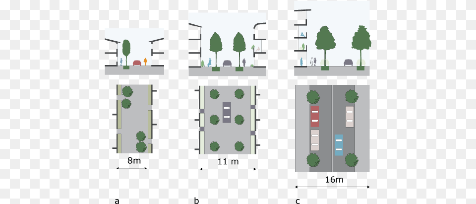 Informal Tree Planting To Guide And Slow Down Vehicles Street, City, Cad Diagram, Diagram, Neighborhood Png