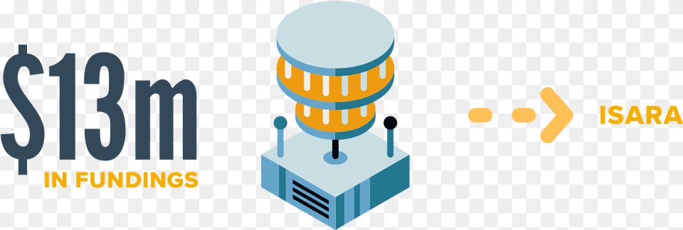 Informatica Illustration, Electrical Device, Microphone Png