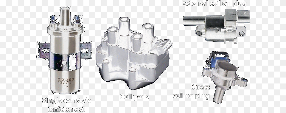 Ingition Coil Types Machine Tool, Rotor, Spiral, Bottle, Shaker Free Transparent Png