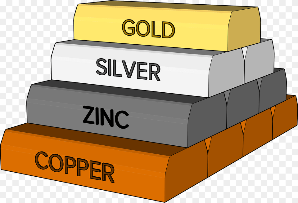 Ingots Clipart, Book, Publication, First Aid, Text Png Image