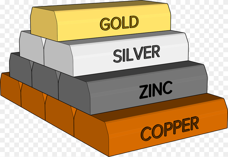 Ingots Clipart, Book, Publication, First Aid, Text Png Image