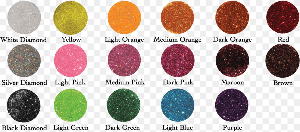 Ingredients Eye Shadow, Glitter, Paint Container, Palette, Astronomy Png Image