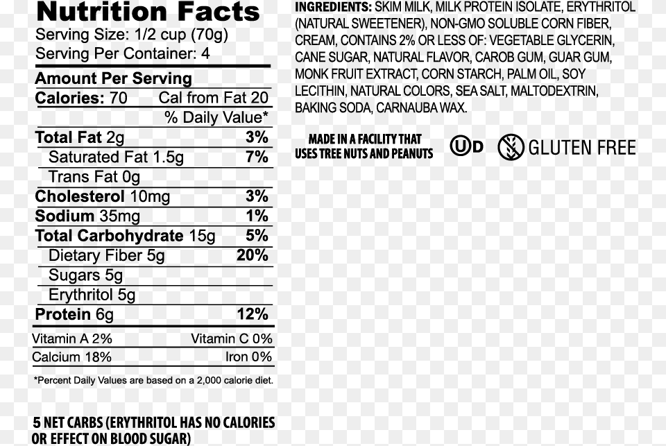 Ingredients For Cookies And Cream Meat Ravioli Nutrition Facts, Gray Png Image