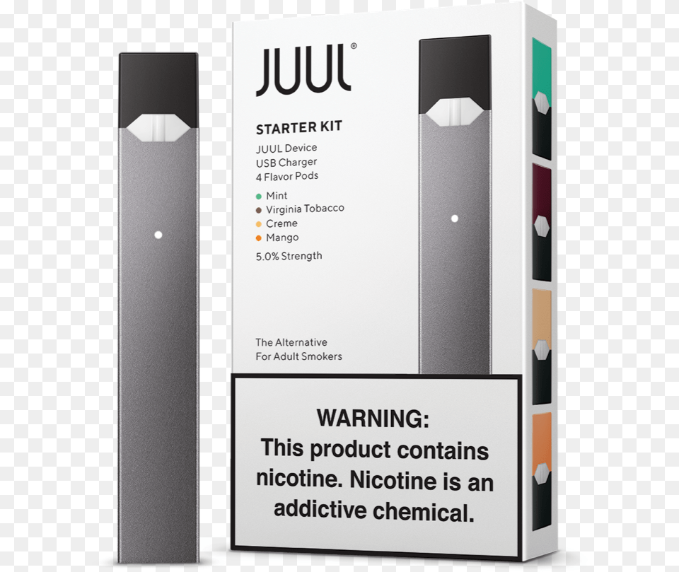 Ingredients In Juul Pods, Advertisement, Poster Free Transparent Png
