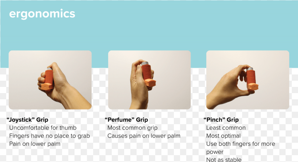 Inhaler Gripz, Person, Hand, Finger, Body Part Free Png