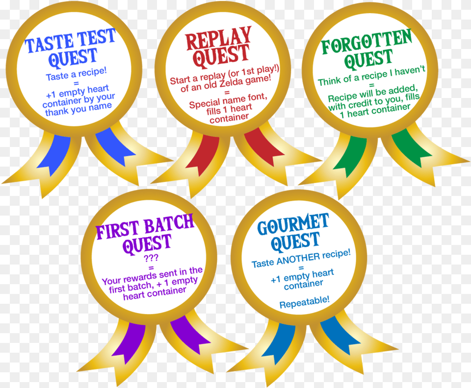 Initial 5 Quests Circle, Advertisement, Gold, Poster, Logo Png Image