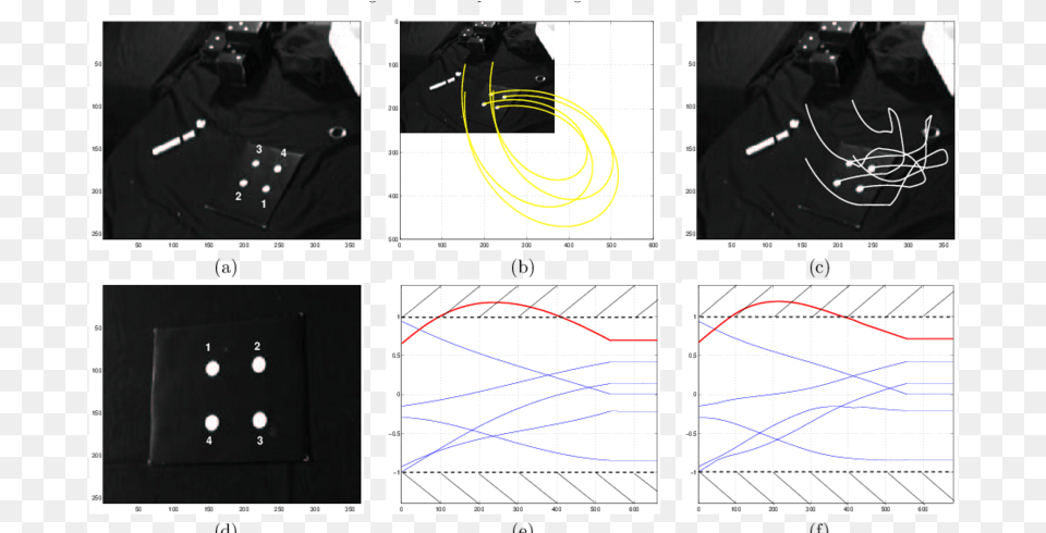 Initial And Desired D Images Diagram, Clothing, Coat, Jacket, Adult Free Png Download