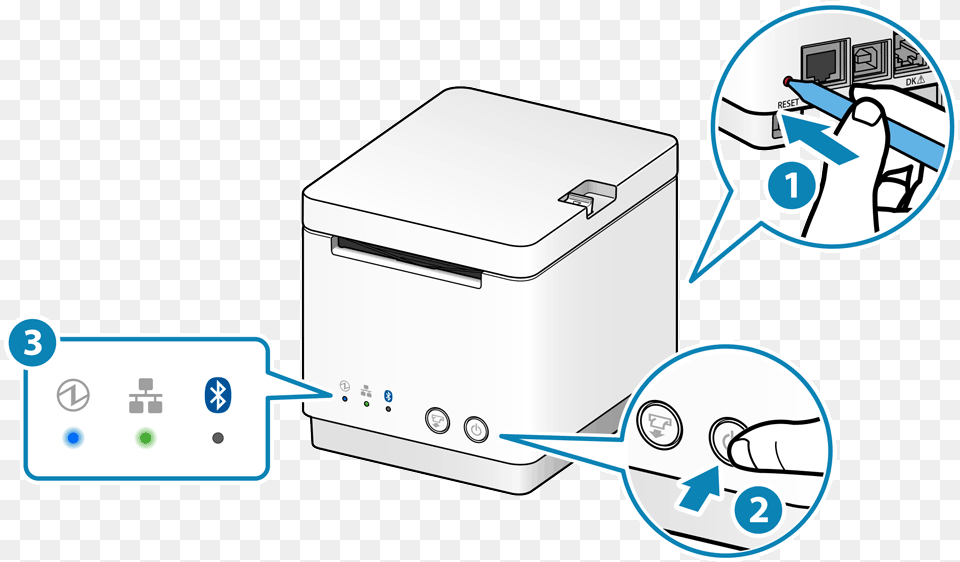 Initialize Communication Settings Mc Print2 Online Manual Language, Computer Hardware, Electronics, Hardware, Device Png Image