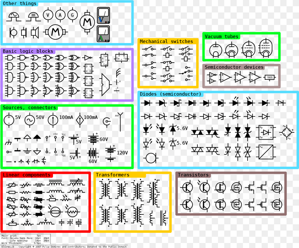 Inkscape Electrical Symbols Library, Text Png