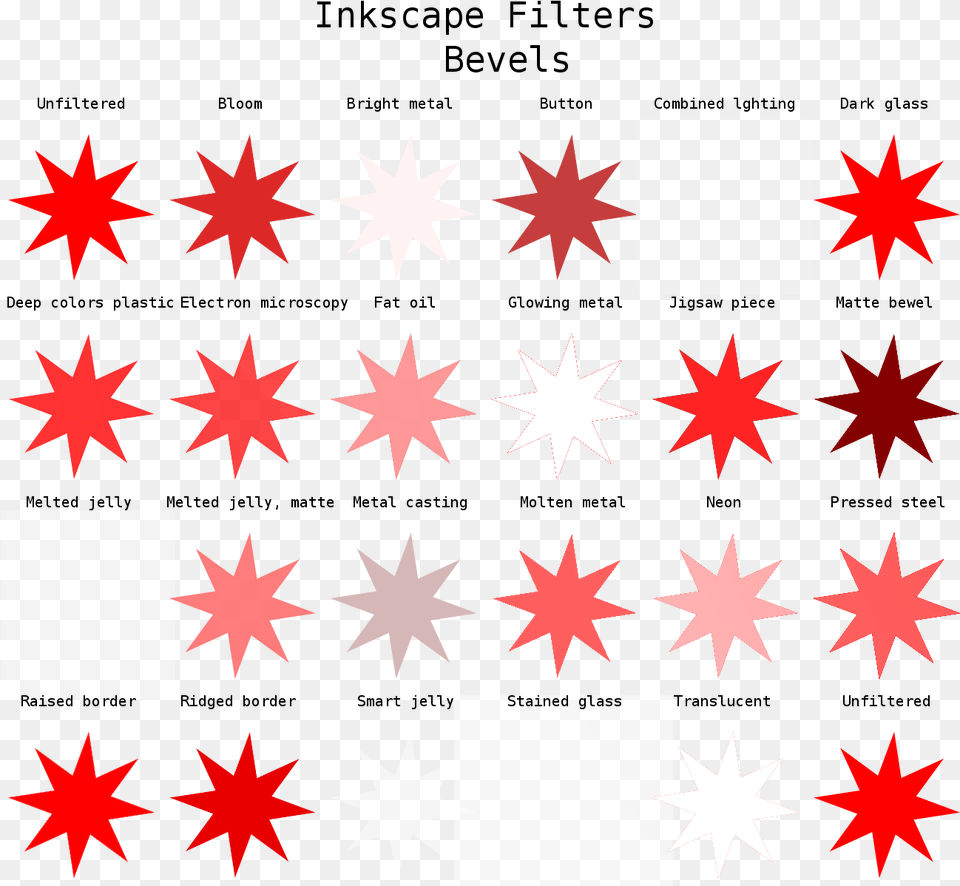 Inkscape Filters, Leaf, Plant, Star Symbol, Symbol Free Transparent Png