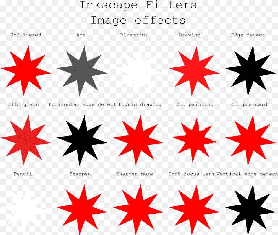 Inkscape Filters Image Effects Inkscape Filters, Star Symbol, Symbol, Leaf, Plant Free Transparent Png
