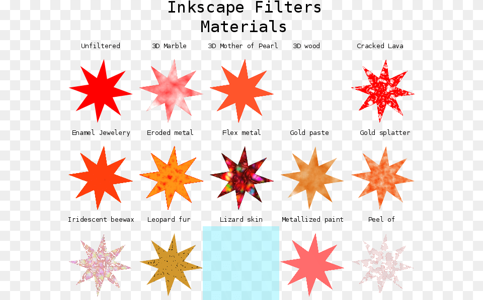 Inkscape Filters Materials Inkscape Filters, Flag, Leaf, Plant, Star Symbol Free Transparent Png
