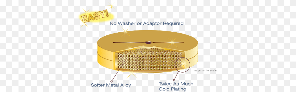 Inlet Base Seals Gold Plated Inlet Seal With Washer, Chandelier, Lamp, Electrical Device, Microphone Free Transparent Png
