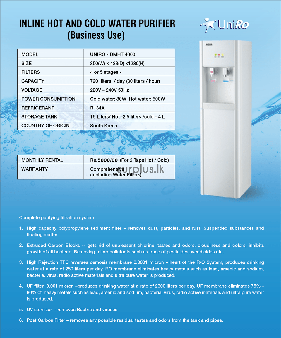 Inline Hot Amp Cold Water Purifiertitle Inline Hot Water Cooler, Device, Appliance, Electrical Device, Advertisement Free Png