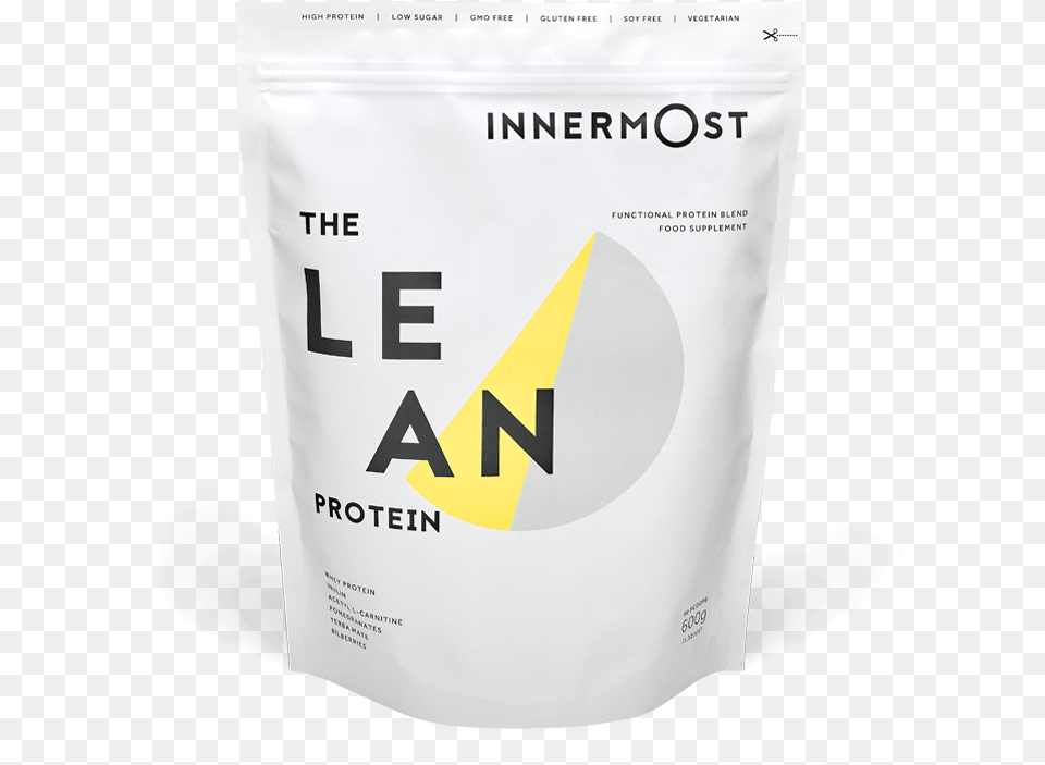 Innermost Protein Png Image