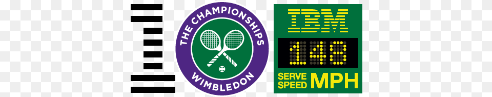 Innovating The Fan Experience Iconic Mark Road To Wimbledon 2018, Scoreboard Free Png