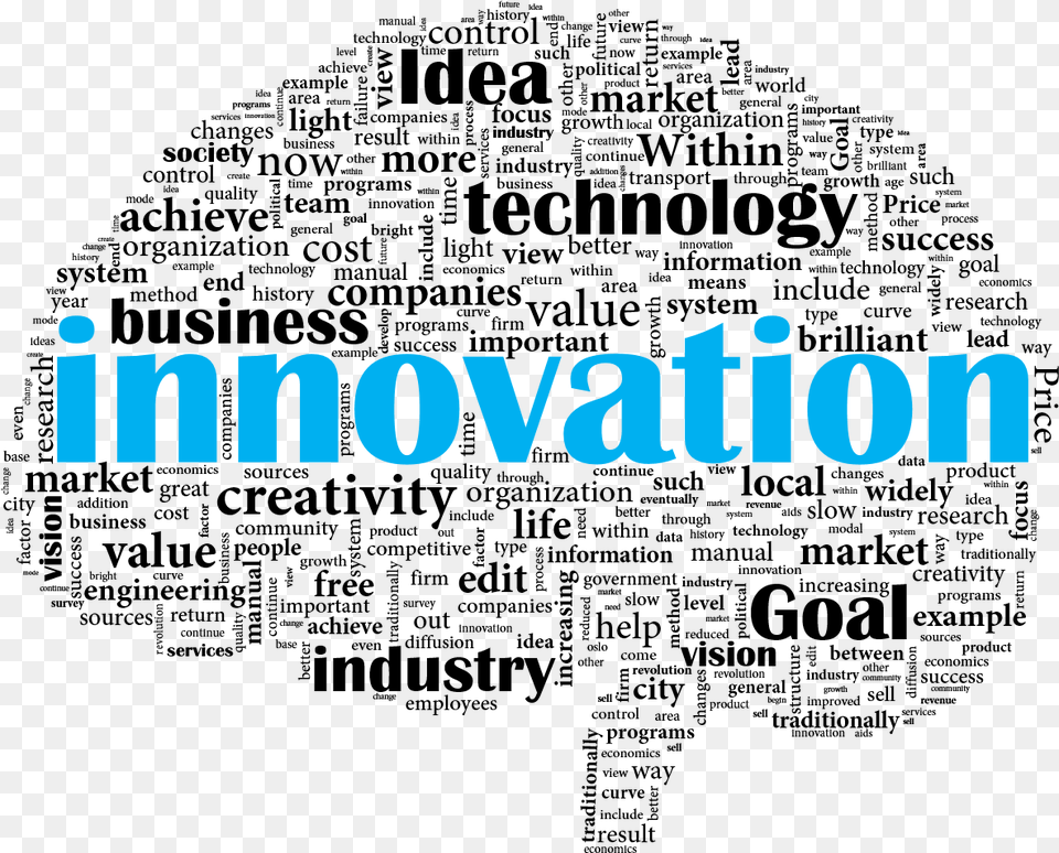 Innovation Clipart Innovation, Text, Logo, City Png Image