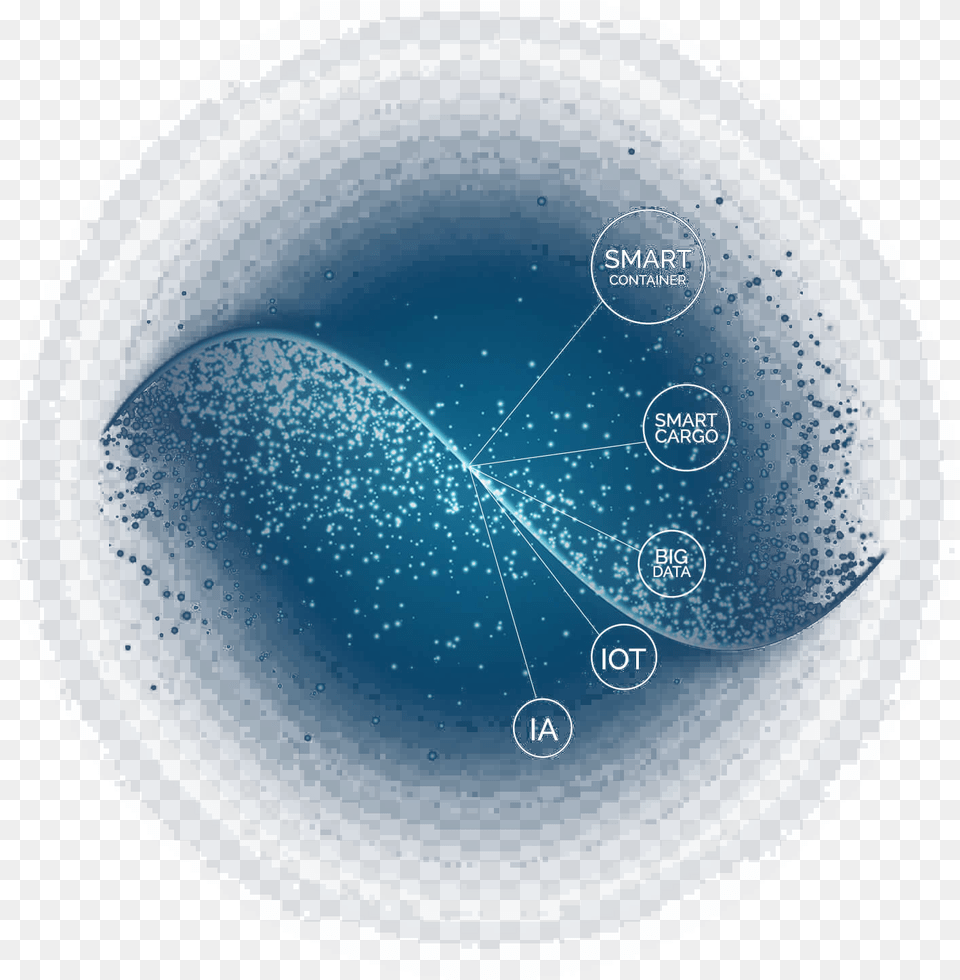 Innovationby Mgi Circle, Nature, Night, Outdoors, Astronomy Free Transparent Png