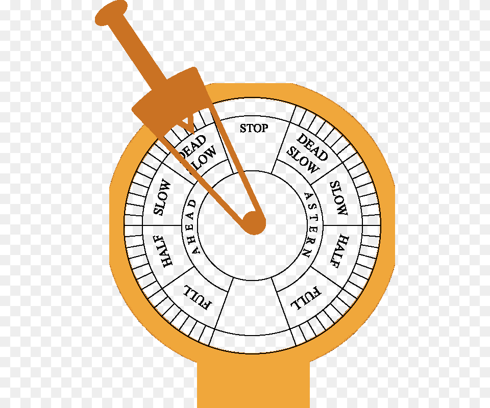 Input Ships Telegraph, Arm, Body Part, Person, Analog Clock Png Image