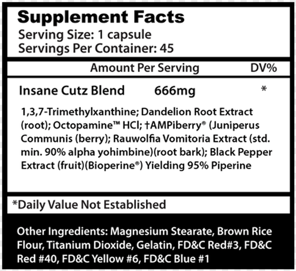 Insane Cutz Nutrition Facts, Advertisement, Poster, Page, Text Free Png