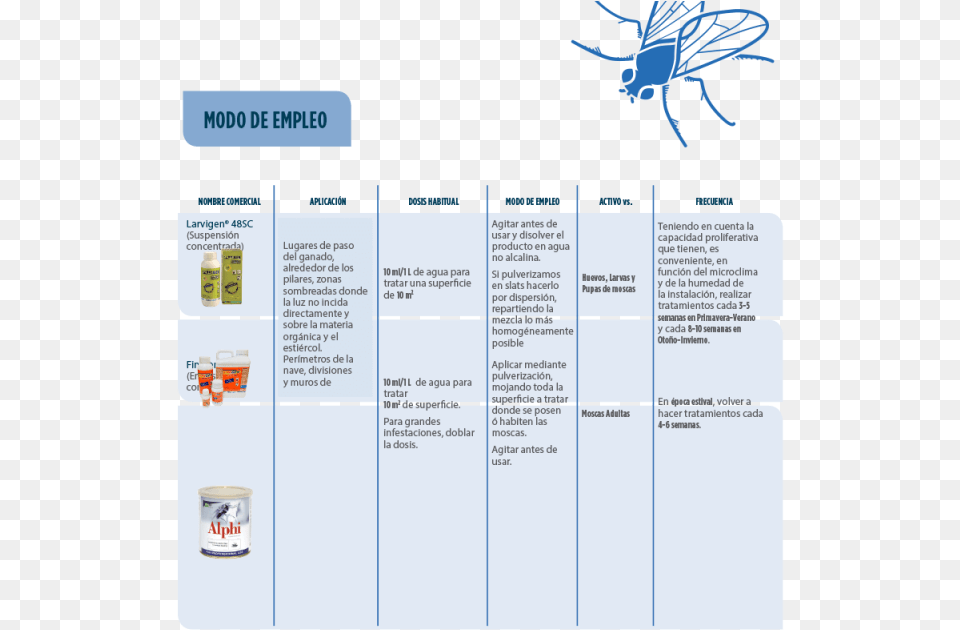 Insect, Text, Page Png