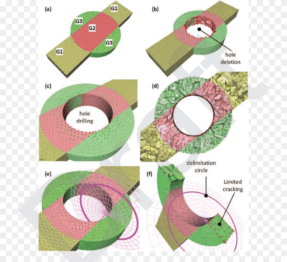 Insertion Of A Cylindrical Hole And Planar Crack Into, Tape Free Transparent Png