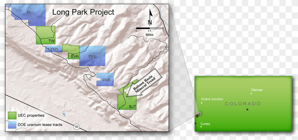 Inset, Chart, Plot, Nature, Outdoors Free Transparent Png