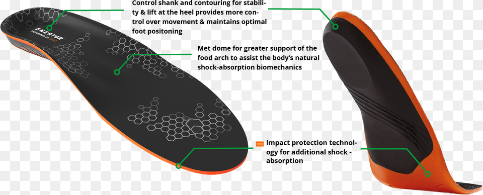 Insole Technology Mouse, Clothing, Computer Hardware, Electronics, Footwear Free Png Download